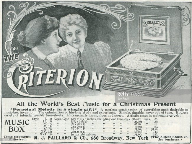 Женщины в американской рекламе рубежа XIX-XX веков