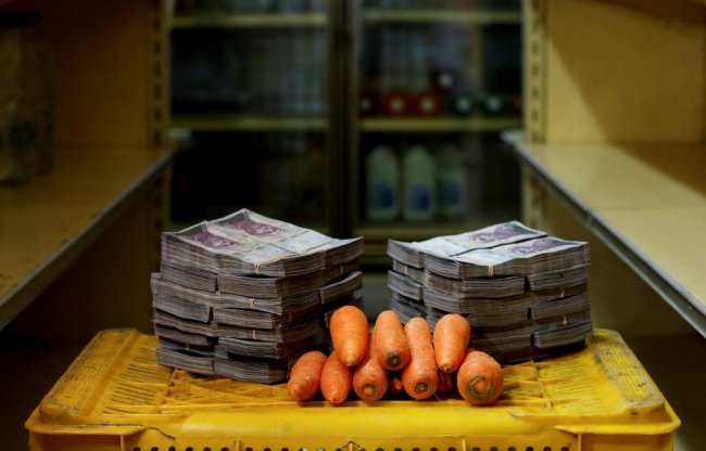 Инфляция в Венесуэле: наглядная визуализация