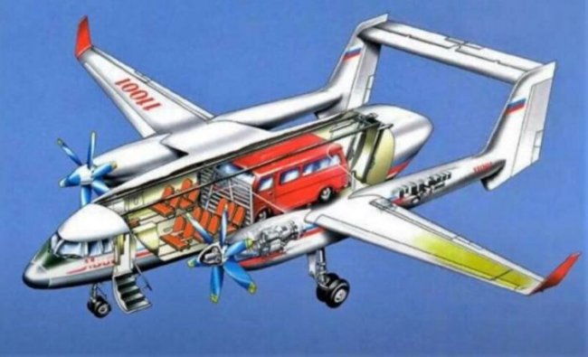 МиГ-110 – как один неосуществленный проект «похоронил» предыдущий