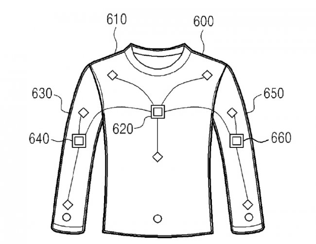 Samsung зарегистрировала патент, позволяющий вшивать генераторы энергии в одежду
