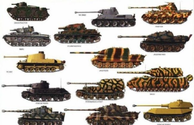 Почему советские танки были зелеными, а немецкие - серыми
